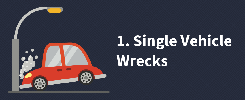 1. Single Vehicle Wrecks